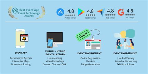 charity event management software|best event management websites.